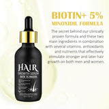 5% Minoxidil for Men and Women Hair Growth Serum for Stronger Hair Growth, Stop Hair Loss (60ML)